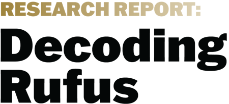 Decoding rufus text landing page Decoding rufus text landing page